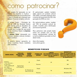 como patrocinar?
      Este projeto foi aprovado na Lei                       O patrocinador poderá também
      Federal de Incentivo à Cultura -                       obter retorno em produto cultural
      também conhecida como Lei Rouanet                      (CD, DVD, e entradas especiais para
      -, que é utilizada por empresas que                    o evento de lançamento do CD, e da
      desejam financiar projetos culturais.                  gravação do DVD ao vivo).

      O projeto Ímpar - Gravação de                          Os patrocinadores podem receber
      CD de MPB de Graziela Santos                           até 10% do produto cultural do
      está inscrito junto ao Ministério da                   projeto investido para distribuição
      Cultura (PRONAC: 100761) de                            promocional gratuita.
      acordo com o artigo 26, que prevê
      vários incentivos fiscais à empresa                    Para patrocinar este projeto basta
      investidora.                                           entrar em contato com um dos
      A pessoa física interessada em                         nossos representantes, através do
      financiar projetos culturais também                    e-mail ou telefone que estão no final
      pode contribuir.                                       deste livreto.

      O quadro abaixo apresenta os                           Mais informações:
      vários incentivos fiscais recebidos                    www.cultura.gov.br
      pelo investidor.


                                                 BENEFÍCIOS FISCAIS
                                                                                                               BENEFÍCIO
                                                                                        LIMITE
                         TIPO DO               QUEM                                                      (Taxa de recuperação do
                                                                 FORMA DE      DO INCENTIVO FISCAL valor investido através do
  BASE LEGAL           INCENTIVO               PODE               APOIO        (valor total do imposto a incentivo -0 percentuais
                         FISCAL               APOIAR                                   recolher)             de abatimento)

                                                                   Doação                                            80%
FEDERAL                                            PF                                     6%
• Lei n 8.313/91 -
Lei Rouanet                                                       Patrocínio                                         60%
• MP 1.739/98 (MP       Renúncia fiscal
dos 100%)              do IR (artigo 26)
• Lei 9.874/99                                                     Doação                                      40% (efetivo 74%)
(altera o ar tigo 18                       PJ - Tributadas com
da Lei Rouanet)                                                                           4%
                                           base no Lucro real
                                                                  Patrocínio                                  30% (efetivo: 64%)
 
