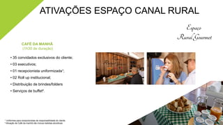 • 35 convidados exclusivos do cliente;
• 03 executivos;
• 01 recepcionista uniformizada¹;
• 02 Roll up institucional;
• Distribuição de brindes/folders
• Serviços de buffet².
CAFÉ DA MANHÃ
(1h30 de duração)
ATIVAÇÕES ESPAÇO CANAL RURAL
¹ Uniformes para recepcionistas de responsabilidade do cliente.
² Ativação de Café da manhã não incluso bebidas alcoólicas
 