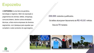Expozebu
208.000 visitantes qualificados.
Os leilões alcançaram faturamento de R$ 45,92 milhões
Áreade70 hectares
A EXPOZEBU é uma feira de genética,
tecnologia e negócios. Além de exposição e
julgamentos de animais, leilões, shoppings,
concurso leiteiro, dentre outras atividades
técnicas, a feira reúne empresas de diversos
segmentos, com destaque para aquelas que
compõem o setor produtivo do agronegócio.
 