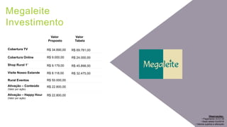 Megaleite
Investimento
Observações:
• Pagamento 15 D.F.M
• Base tabela Out/2016
• Valores sujeitos a alteração
Cobertura TV R$ 34.890,00 R$ 69.781,00
Cobertura Online R$ 9.000,00 R$ 24.000,00
Shop Rural 1’ R$ 9.179,00 R$ 45.898,00
Visite Nosso Estande R$ 8.118,00 R$ 32.475,00
Rural Eventos R$ 50.000,00
Ativação – Conteúdo
(Valor por ação)
R$ 22.800,00
Valor
Proposto
Valor
Tabela
Ativação – Happy Hour
(Valor por ação)
R$ 22.800,00
 