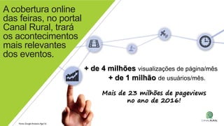 A cobertura online
das feiras, no portal
Canal Rural, trará
os acontecimentos
mais relevantes
dos eventos.
+ de 4 milhões visualizações de página/mês
+ de 1 milhão de usuários/mês.
Fonte: Google Analytics Ago/16
Mais de 23 milhões de pageviews
no ano de 2016!
 