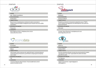 STARTUPS STARTUPS 
NOME 
Econodata 
ACELERADORA 
Wayra 
TWEET PITCH 
Informações sobre empresas de capital fechado, incluindo balanços 
e demonstrativos financeiros, permitindo comparação da empresa 
com o setor 
SETOR DE ATUAÇÃO 
TIC 
CONTATO 
Francisco Nicolau Alves Krieser | francisco@krieser.com.br 
www.econodata.com.br 
NOME 
EduSynch 
ACELERADORA 
Outsource Brazil 
TWEET PITCH 
Plataforma móvel de treinamento adaptativo para o TOEFL. 
Inclui módulos de diagnóstico do desempenho e de auxílio ao 
desenvolvimento 
SETOR DE ATUAÇÃO 
Educação 
Contato: Sean Kilachand | sean@edusynch.com 
www.lnpg.edusynch.com 
Robôs Investidores 
NOME 
dod - Robôs Investidores 
ACELERADORA 
Aceleratech 
TWEET PITCH 
Busca tornar investimentos na bolsa de valores acessíveis e 
simples através de Robôs inteligentes que investem de forma 100% 
automática 
SETOR DE ATUAÇÃO 
Financeiro 
CONTATO 
Rufo Paganini (CEO) | rufo@executive.com.br 
www.executive.com.br 
NOME 
goGeo.io 
ACELERADORA 
Acelera MGTI 
TWEET PITCH 
Serviços de geolocalização, através do processamento simples, 
mais barato e com maior capacidade de análise de dados 
georeferenciados 
SETOR DE ATUAÇÃO 
TI e Telecom 
CONTATO 
Vagner Sacramento | vagner@gogeo.io 
www.gogeo.io 
29 30 
 