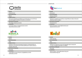 STARTUPS STARTUPS 
NOME 
HelloUniverse 
ACELERADORA 
Wayra 
TWEET PITCH 
Serviço de tradução por telefone com intérpretes ao vivo 24 horas 
para estrangeiros no Brasil e brasileiros no exterior 
SETOR DE ATUAÇÃO 
Tecnologia voltada ao turismo 
CONTATO 
Luis Carlos Uehara | luis@paysession.com.br 
www.hellouniverse.com.br 
NOME 
Kiduca 
ACELERADORA 
Pipa 
TWEET PITCH 
Plataforma educacional baseada em games e fundamentada nas 
diretrizes curriculares que envolve professores e motiva alunos a 
estudar muito mais 
SETOR DE ATUAÇÃO 
Educação 
CONTATO 
Jorge Alberto Franca Proenca | jorge@kiduca.com.br 
www.kiduca.com.br 
NOME 
KinCentral 
ACELERADORA 
Outsource Brazil 
TWEET PITC 
Aplicativo e website para famílias compartilharem vídeos e fotos de 
maneira privativa e segura 
SETOR DE ATUAÇÃO 
Entretenimento 
CONTATO 
Damon Danielson | damon@kincentral.com 
www.kincentral.com.br 
NOME 
Kudo Learning 
ACELERADORA 
Pipa 
TWEET PITCH 
Plataforma mobile para ensino de linguagem para crianças de 
2-5 anos. A magia do aprender um idioma 
SETOR DE ATUAÇÃO 
Educação 
CONTATO 
Shlomy Kattan | shlomy@kudolearning.com 
www.kudolearning.com 
31 32 
 