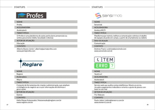 STARTUPS STARTUPS 
NOME 
Profes 
ACELERADORA 
Aceleratech 
TWEET PITCH 
O Profes é uma plataforma de aulas particulares presenciais ou 
online para ensino médio, faculdade e idiomas 
SETOR DE ATUAÇÃO 
Educação 
CONTATO 
Alberto Bueno Júnior | alberto@portalprofes.com 
www.portalprofes.com 
NOME 
Reglare 
Aceleradora 
Wayra 
TWEET PITCH 
Conjunto de ferramentas de criação e administração, que ampliam 
a inteligência do negócio ao cruzar informações de distintas e 
gerar ações 
SETOR DE ATUAÇÃO 
Outros 
CONTATO 
Helio Masao Katanosaka | hkatanosaka@reglare.com.br 
www.reglare.com.br 
NOME 
Sensimob 
ACELERADORA 
Acelera MGTI 
TWEET PITCH 
Plataforma que rastreia, melhora a comunicação e otimiza o trabalho 
de equipes atuando em campo, a partir de smartphones ou tablets 
Setor de atuação 
Comunicação 
CONTATO 
Andrew Travis | andrew@sensimob.com 
www.sensimob.com.br 
NOME 
TemErro? 
ACELERADORA 
Aceleratech 
TWEET PITCH 
Serviço web que audita contas telefônicas. Mostra os erros, 
recupera pagamentos indevidos e orienta o ajuste de planos com 
base no uso real 
SETOR DE ATUAÇÃO 
TI e Telecom 
CONTATO 
Paulo Jobim | jobim@temerro.com.br 
www.temerro.com.br 
37 38 
 