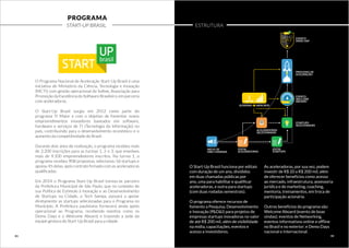 O Start-Up Brasil funciona por editais 
com duração de um ano, divididos 
em duas chamadas públicas por 
ano, uma para habilitar e qualificar 
aceleradoras, e outra para startups 
(com duas rodadas semestrais). 
O programa oferece recursos de 
fomento a Pesquisa, Desenvolvimento 
e Inovação (P&D&I) para projetos de 
empresas startups inovadoras no valor 
de até R$ 200 mil, além de visibilidade 
na mídia, capacitações, eventos e 
acesso a investidores. 
As aceleradoras, por sua vez, podem 
investir de R$ 20 a R$ 200 mil, além 
de oferecer benefícios como acesso 
ao mercado, infraestrutura, assessoria 
jurídica e de marketing, coaching, 
mentoria, treinamentos, em troca de 
participação acionária. 
Outros benefícios do programa são: 
Welcome Aboard (evento de boas 
vindas); eventos de Networking, 
eventos informativos online e offline 
no Brasil e no exterior; e Demo Days 
nacional e internacional. 
PROGRAMA 
START-UP BRASIL 
INÍCIO DE 
UMA CHAMADA 
EDITAL 
ACELERADORAS 
WELCOME ABOARD 
2013.1 
EDITAL 
STARTUPS 
STARTUPS 
SELECIONADAS 
ACELERADORAS 
SELECIONADAS 
PROCESSO DE 
ACELERAÇÃO 
EVENTO: 
WELCOME 
ABOARD 
GOVERNO MERCADO 
EVENTO: 
DEMO DAY 
ESTRUTURA 
O Programa Nacional de Aceleração Start-Up Brasil é uma 
iniciativa do Ministério da Ciência, Tecnologia e Inovação 
(MCTI) com gestão operacional da Softex, Associação para 
Promoção da Excelência do Software Brasileiro, em parceria 
com aceleradoras. 
O Start-Up Brasil surgiu em 2012 como parte do 
programa TI Maior e com o objetivo de fomentar novos 
empreendimentos inovadores baseados em software, 
hardware e serviços de TI (Tecnologia da Informação) no 
país, contribuindo para o desenvolvimento econômico e o 
aumento da competitividade do Brasil. 
Durante dois anos de realização, o programa recebeu mais 
de 2.200 inscrições para as turmas 1, 2 e 3, que envolveu 
mais de 9.100 empreendedores inscritos. Na turma 1, o 
programa recebeu 908 propostas, selecionou 56 startups e 
apoiou 45 delas, após contrato firmado com as aceleradoras 
qualificadas. 
Em 2014 o Programa Start-Up Brasil tornou-se parceiro 
da Prefeitura Municipal de São Paulo, que no contexto de 
sua Política de Estímulo à Inovação e ao Desenvolvimento 
de Startups na Cidade, a Tech Sampa, passará a apoiar 
diretamente as startups selecionadas para o Programa no 
Município. A Prefeitura paulistana fornecerá ainda apoio 
operacional ao Programa, recebendo eventos como os 
Demo Days e o Welcome Aboard, e trazendo a sede da 
equipe gestora do Start-Up Brasil para a cidade. 
01 02 
 