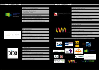 NOME: START YOU UP 
ATUAÇÃO: ES 
INVESTE: R$ 30 MIL 
PARTICIPAÇÃO ACIONÁRIA: 15% 
SITE: WWW.STARTYOUUP.COM.BR 
NOME: WAYRA 
ATUAÇÃO: SP 
INVESTE: R$ 100 MIL 
PARTICIPAÇÃO ACIONÁRIA: 5 A 10% 
SITE: WWW.WAYRA.CO/BR 
ACELERADORAS ACELERADORAS 
NOME: OUTSOURCE BRAZIL 
ATUAÇÃO: RJ, PR, PE, AL 
E INTERNACIONAL 
INVESTE: DE R$ 30 MIL A R$ 90 MIL 
PARTICIPAÇÃO ACIONÁRIA: 8 A 18% 
SITE: WWW.OUTSOURCEBRAZIL.COM.BR 
Delivering Success 
NOME: PAPAYA 
ATUAÇÃO: RJ 
INVESTE: DE R$ 20 MIL A R$ 40 MIL 
PARTICIPAÇÃO ACIONÁRIA: 10% A 15% 
SITE: - 
NOME: PIPA 
ATUAÇÃO: RJ 
INVESTE: DE R$ 20 MIL A R$ 100 MIL 
PARTICIPAÇÃO ACIONÁRIA: 5 A 20% 
SITE: WWW.PIPA.VC 
ACELERADORAS QUALIFICADAS PELO PROGRAMA NA 1ª E 2ª EDIÇÕES 
Delivering Success 
PARA SABER DETALHES, ACESSE: WWW.STARTUPBRASIL.ORG.BR/QUEM-ACELERADORAS/?LANG=PT 
05 06 
 