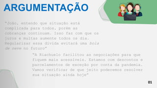 01
ARGUMENTAÇÃO
“João, entendo que situação está
complicada para todos, porém as
cobranças continuam. Isso faz com que os
juros e multas aumente todos os dia.
Regularizar essa dívida evitará uma bola
de neve no futuro”
“A Riachuelo facilitou as negociações para que
fiquem mais acessíveis. Estamos com descontos e
parcelamentos de exceção por conta da pandemia.
Vamos verificar de que jeito poderemos resolver
sua situação ainda hoje”
 