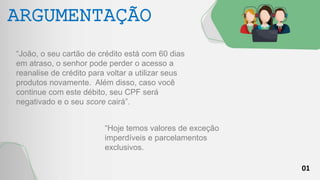 01
ARGUMENTAÇÃO
“João, o seu cartão de crédito está com 60 dias
em atraso, o senhor pode perder o acesso a
reanalise de crédito para voltar a utilizar seus
produtos novamente. Além disso, caso você
continue com este débito, seu CPF será
negativado e o seu score cairá”.
“Hoje temos valores de exceção
imperdíveis e parcelamentos
exclusivos.
 