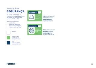 SINALIZAÇÃO DE
10
De acordo com a NR-26 as
sinalizações de Segurança devem
ser usadas em situações que
apresentem EPIs e EPCs.
Principais sinalizações:
• Uso de EPIs;
• Alertas de segurança;
• Alertas para motoristas;
• Pedestre ande na faixa;
BRANCO
VERDE-CLARO
C53 M0 Y73 K0
PANTONE® 7488 C
AZUL
C100 M45 Y0 K60
PANTONE® 2955 C
SEGURANÇA SEGURANÇA
Nesta área é
OBRIGATÓRIO
o uso de:
CAPACETE
SEGURANÇA
Motorista
ESTACIONE
DE RÉ
PLACA: Uso Capacete
MEDIDAS: 30x40cm
NOME ARQUIVO:
51_USO-CAPACETE
PLACA: Estacione de ré
MEDIDAS: 30x40cm
NOME ARQUIVO:
69_ESTACIONE-DE-RE
 