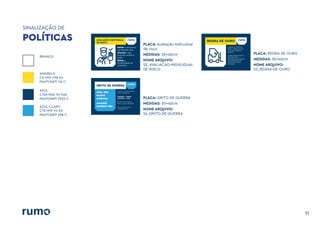 SINALIZAÇÃO DE
11
POLÍTICAS
BRANCO
AMARELO
C0 M10 Y98 K0
PANTONE® 116 C
AZUL-CLARO
C70 M19 Y0 K0
PANTONE® 298 C
AZUL
C100 M45 Y0 K60
PANTONE® 2955 C
AVALIAÇÃO INDIVUDUAL
DE RISCO
PARAR e concentrar
sua atenção para
AVALIAR o que
pode dar errado e
então
ZERAR a
possibilidade de
acidentes
GRITO DE GUERRA
Estamos comprometidos
com a segurança!
Produção --> Segura
Tolerância --> Zero
Só faça se for seguro
Rumo, a maior do Brasil!
Foco no trem que o
resultado vem!
Hoje, não
haverá
acidente.
Amanhã,
também não.
REGRA DE OURO
ABAIXAR O CURSO DO
BRAÇO HIDRÁULICO EM
100% DAS MÁQUINAS
PARADAS
É OBRIGATÓRIO DEIXAR
EM POSIÇÃO DE
REPOUSO TODA MÁQUINA
/ EQUIPAMENTO QUE
NÃO ESTEJA SENDO
UTILIZADO
PLACA: Avaliação indivudual
de risco
MEDIDAS: 30x40cm
NOME ARQUIVO:
52_AVALIACAO-INDIVUDUAL-
DE-RISCO
PLACA: GRITO DE GUERRA
MEDIDAS: 30x40cm
NOME ARQUIVO:
54_GRITO-DE-GUERRA
PLACA: REGRA DE OURO
MEDIDAS: 30x40cm
NOME ARQUIVO:
53_REGRA-DE-OURO
 