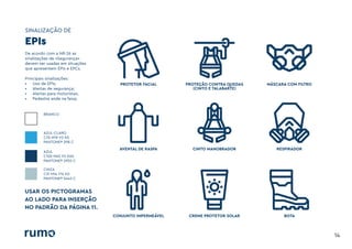 SINALIZAÇÃO DE
14
De acordo com a NR-26 as
sinalizações de «Segurança»
devem ser usadas em situações
que apresentem EPIs e EPCs.
Principais sinalizações:
• Uso de EPIs;
• Alertas de segurança;
• Alertas para motoristas;
• Pedestre ande na faixa;
BRANCO
AZUL-CLARO
C70 M19 Y0 K0
PANTONE® 298 C
AZUL
C100 M45 Y0 K60
PANTONE® 2955 C
CINZA
C31 M14 Y14 K0
PANTONE® 5445 C
EPIs
PROTETOR FACIAL
AVENTAL DE RASPA
CONJUNTO IMPERMEÁVEL
PROTEÇÃO CONTRA QUEDAS
(CINTO E TALABARTE)
CINTO MANOBRADOR
CREME PROTETOR SOLAR
MÁSCARA COM FILTRO
RESPIRADOR
BOTA
USAR OS PICTOGRAMAS
AO LADO PARA INSERÇÃO
NO PADRÃO DA PÁGINA 11.
 
