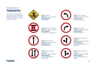 SINALIZAÇÃO DE
16
De acordo com as resoluções
do Código de Trânsito Brasileiro,
para determinação do fluxo de
veículos para acesso e circulação
na área da unidade.
TRÂNSITO
PLACA: Pedestre
MEDIDAS: Código de trânsito
NOME ARQUIVO:
55_PEDESTRE
PLACA: Proibido - Estacionar
MEDIDAS: Código de trânsito
NOME ARQUIVO:
56_PROIBIDO_ESTACIONAR
PLACA: Siga em frente
MEDIDAS: Código de trânsito
NOME ARQUIVO:
57_SIGA-EM-FRENTE
PLACA: Duplo sentido de
circulação
MEDIDAS: Código de trânsito
NOME ARQUIVO:
58_DUPLO-SENTIDO-DE-
CIRCULACAO
PLACA: Vire a esquerda
MEDIDAS: Código de trânsito
NOME ARQUIVO:
59_VIRE-A-ESQUERDA
PLACA: Vire a direita
MEDIDAS: Código de trânsito
NOME ARQUIVO:
60_VIRE-A-DIREITA
PLACA: Siga em frente ou a
esquerda
MEDIDAS: Código de trânsito
NOME ARQUIVO:
61_SIGA-EM-FRENTE-OU-A-
ESQUERDA
PLACA: Siga em frente ou a
direita
MEDIDAS: Código de trânsito
NOME ARQUIVO:
62_SIGA-EM-FRENTE-OU-A-
DIREITA
 