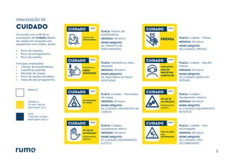 SINALIZAÇÃO DE
2
De acordo com a NR-26 as
sinalizações de Cuidado devem
ser usadas em situações que
apresentem risco médio, sendo:
• Risco de impacto;
• Risco de esmagamento;
• Risco de quedas;
Principais sinalizações:
• Trânsito de empilhadeiras;
• Superfícies quentes;
• Elevação de cargas;
• Risco de quedas (escadas);
• Áreas de descarregamento;
BRANCO
AMARELO
C0 M10 Y98 K0
PANTONE® 116 C
AZUL
C100 M45 Y0 K60
PANTONE® 2955 C
CUIDADO CUIDADO
Trânsito de
EMPILHADEIRAS
CUIDADO
Mantenha as
MÃOS
AFASTADAS
CUIDADO
MOVIMENTAÇÃO
DE CARGAS
CUIDADO
SÓ USE SE
AUTORIZADO
Equipamento
elétrico
CUIDADO
PRENSA
CUIDADO
OBRIGATÓRIO
USO DE
PROTETOR
AURICULAR
PLACA: Trânsito de
empilhadeiras
MEDIDAS: 30x40cm
NOME ARQUIVO:
24_TRANSITO-DE-
EMPILHADEIRAS
PLACA: Mantenha as mãos
afastadas
MEDIDAS: 30x40cm
NOME ARQUIVO:
25_MANTENHA-AS-MAOS-
AFASTADAS
PLACA: Cuidado - Movimento
de cargas
MEDIDAS: 30x40cm
NOME ARQUIVO:
26_CUIDADO_MOVIMENTO-DE-
CARGAS
PLACA: Cuidado -
Equipamento elético
MEDIDAS: 30x40cm
NOME ARQUIVO:
27_CUIDADO_EQUIPAMENTO-
ELETICO
PLACA: Cuidado - Prensa
MEDIDAS: 30x40cm
NOME ARQUIVO:
28_CUIDADO_PRENSA
PLACA: Cuidado - Barulho
Intenso
MEDIDAS: 30x40cm
NOME ARQUIVO:
30_CUIDADO_BARULHO-
INTENSO
CUIDADO
SÓ USE SE
AUTORIZADO
Equipamento
rotativo
CUIDADO
RISCO DE QUEDA
PISO
ESCORREGADIO
PLACA: Cuidado -
Equipamento rotativo
MEDIDAS: 30x40cm
NOME ARQUIVO:
31_CUIDADO_EQUIPAMENTO-
ROTATIVO
PLACA: Cuidado - Piso
escorregadio
MEDIDAS: 30x40cm
NOME ARQUIVO:
32_CUIDADO_PISO-
ESCORREGADIO
 