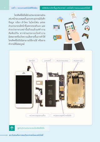 โทรศัพท์มือถือมีส่วนประกอบหลายส่วน
เช่น หน้าจอ แบตเตอรี่ แผงวงจร อุปกรณ์บันทึก
ข้อมูล กล้อง ลำ�โพง ไมโครโฟน แต่ละ                 
ส่วนประกอบมีหน้าที่เฉพาะของตัวเอง และ  
ส่วนประกอบเหล่านั้นล้วนแล้วแต่ทำ�งาน
สัมพันธ์กัน หากส่วนประกอบใดทำ�งาน               
ผิดพลาดหรือเกิดความเสียหายขึ้นอาจทำ�ให้
โทรศัพท์มือถือไม่สามารถใช้งานได้ หรืออาจ
ทำ�งานได้ไม่สมบูรณ์
รูป 1.2 ส่วนประกอบของโทรศัพท์มือถือ
หน่วยประมวลผล
หน่วยควบคุมหน้าจอสัมผัสหน่วยควบคุมระบบเสียง
หน่วยความจำ�แบตเตอรี่ชุดกล้อง
บทที่ 1 | ระบบทางเทคโนโลยีที่ซับซ้อน4 หนังสือเรียนรายวิชาพื้นฐานวิทยาศาสตร์ | เทคโนโลยี (การออกแบบและเทคโนโลยี)
สถาบันส่งเสริมการสอนวิทยาศาสตร์และเทคโนโลยี
 