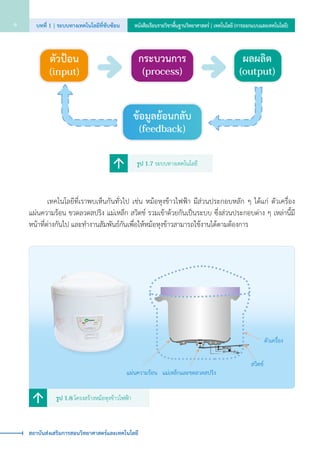 รูป 1.7 ระบบทางเทคโนโลยี
รูป 1.8 โครงสร้างหม้อหุงข้าวไฟฟ้า
ตัวป�อน
(input)
กระบวนการ
(process)
ข�อมูลย�อนกลับ
(feedback)
ผลผลิต
(output)
	 	 เทคโนโลยีที่เราพบเห็นกันทั่วไป เช่น หม้อหุงข้าวไฟฟ้า มีส่วนประกอบหลัก ๆ ได้แก่ ตัวเครื่อง        
แผ่นความร้อน ขวดลวดสปริง แม่เหล็ก สวิตช์ รวมเข้าด้วยกันเป็นระบบ ซึ่งส่วนประกอบต่าง ๆ เหล่านี้มี
หน้าที่ต่างกันไป และทำ�งานสัมพันธ์กันเพื่อให้หม้อหุงข้าวสามารถใช้งานได้ตามต้องการ
แผ่นความร้อน
สวิตช์
ตัวเครื่อง
แม่เหล็กและขดลวดสปริง
บทที่ 1 | ระบบทางเทคโนโลยีที่ซับซ้อน8 หนังสือเรียนรายวิชาพื้นฐานวิทยาศาสตร์ | เทคโนโลยี (การออกแบบและเทคโนโลยี)
สถาบันส่งเสริมการสอนวิทยาศาสตร์และเทคโนโลยี
 
