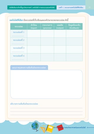 อธิบายความสัมพันธ์ของระบบย่อย
													
													
													
เทคโนโลยีที่เลือก มีระบบย่อยที่เกี่ยวข้องและองค์ประกอบของระบบย่อย ดังนี้
แผนภาพแสดงความสัมพันธ์ของระบบย่อย
ระบบย่อย
ตัวป้อน
(input)
กระบวนการ
(process)
ผลผลิต
(output)
ข้อมูลย้อนกลับ
(feedback)
ระบบย่อยที่ 1
				
ระบบย่อยที่ 2
				
ระบบย่อยที่ 3
				
ระบบย่อยที่ 4
				
บทที่ 1 | ระบบทางเทคโนโลยีที่ซับซ้อน 15หนังสือเรียนรายวิชาพื้นฐานวิทยาศาสตร์ | เทคโนโลยี (การออกแบบและเทคโนโลยี)
สถาบันส่งเสริมการสอนวิทยาศาสตร์และเทคโนโลยี
 