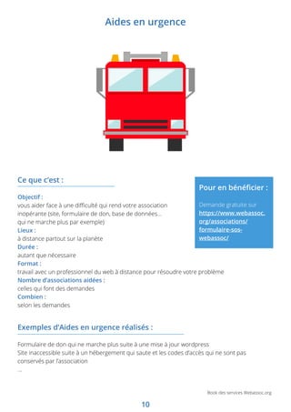 10
Book des services Webassoc.org
Exemples d’Aides en urgence réalisés :
Formulaire de don qui ne marche plus suite à une mise à jour wordpress
Site inaccessible suite à un hébergement qui saute et les codes d’accès qui ne sont pas
conservés par l’association
…
Ce que c’est :
Objectif :
vous aider face à une difficulté qui rend votre association
inopérante (site, formulaire de don, base de données…
qui ne marche plus par exemple)
Lieux :
à distance partout sur la planète
Durée :
autant que nécessaire
Format :
travail avec un professionnel du web à distance pour résoudre votre problème
Nombre d’associations aidées :
celles qui font des demandes
Combien :
selon les demandes
Aides en urgence
Pour en bénéficier :
Demande gratuite sur
https://www.webassoc.
org/associations/
formulaire-sos-
webassoc/
 