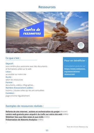 11
Book des services Webassoc.org
Exemples de ressources réalisés :
Refonte de site internet : actions et orchestration du projet (dossier)
Leviers web gratuits pour acquérir du trafic sur votre site web (vidéo)
Mobiliser face aux fake news et aux trolls (vidéo)
Présentation de Matomo Analytics (vidéo)
…
Ce que c’est :
Objectif :
vous rendre plus autonome avec des documents
et formations utiles sur le web
Lieux :
accessible sur notre site
Durée :
selon les ressources
Format :
documents, vidéos, infographies…
Nombre d’associations aidées :
inconnu :) toutes celles qui les ont consultées
Combien :
page enrichie régulièrement
Ressources
Pour en bénéficier :
Consultation gratuite sur
https://www.webassoc.
org/associations/
ressources/
 