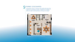 SETORES EFICIENTES
Sala espaçosa, de 50 m²*, permitindo melhor divisão entre setores para
otimização das atividades, sem perder a possibilidade de interação. Um
projeto com sala de reuniões próxima à recepção cria um ambiente
ideal para receber clientes preservando a privacidade da empresa.
*Layout com junção de duas salas, perfazendo 50 m²
Layout
 