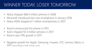 February 2016
WINNER TODAY, LOSER TOMORROW
• Nokia shipped 468.4 million phones in 2008
• Microsoft introduced last new smartphone in January 2016
• Nokia HDM shipped 8.7 million smartphones in 2017
• Xiaomi announced first phone in 2011
• Xiami shipped 92.4 million phones in 2017
• Xiaomi saw 75% growth in 2017
• Negative growth for Apple, Samsung, Huawei, ZTE, Lenovo, Meizu in
2017 (percentage of total market, units)
 