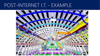 February 2016
POST-INTERNET I.T. - EXAMPLE
 