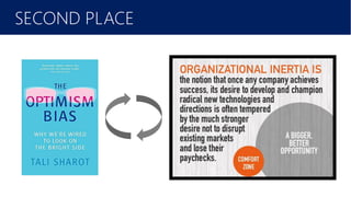 Laziness (‘there is always another sprint
SECOND PLACE
 