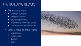 THE BUILDING BLOCKS
• Team (consisting of Talent)
• common purpose
• ‘divine discontent’
• ‘psychological safety’
• aligned (e.g. current situation)
• clear roles and responsibilities
• Leaders make or brake teams
• unambiguous
• compensate
• diversity
• trust
 