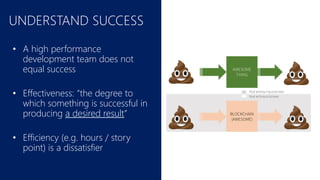 UNDERSTAND SUCCESS
• A high performance
development team does not
equal success
• Effectiveness: “the degree to
which something is successful in
producing a desired result”
• Efficiency (e.g. hours / story
point) is a dissatisfier
 