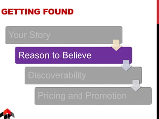 GETTING FOUND
Your Story
Reason to Believe
Discoverability
Pricing and Promotion
 