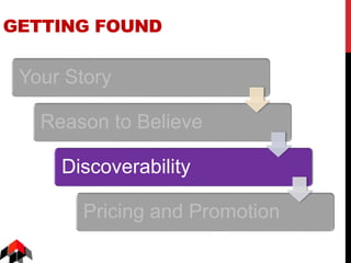GETTING FOUND
Your Story
Reason to Believe
Discoverability
Pricing and Promotion
 
