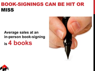 BOOK-SIGNINGS CAN BE HIT OR
MISS
Average sales at an
in-person book-signing
is 4 books
 
