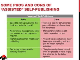SOME PROS AND CONS OF
“ASSISTED” SELF-PUBLISHING
“Assisted” Self-Publishing
Pros Cons
• Speed to start-up: just write the
book and write the check!
• There is a cost for convenience:
you could do most of what they
will do for less
• No inventory management, order
processing, and tax payments
required
• Marketing/promotion is still
100% dependent on you
• Higher royalties than “traditional”
publishing
• You will have no clue how many
books you are selling until you
get the report from your
publisher
• Get to rely on people with
industry expertise
• You give up significant control
over the process or have to pay
the price tag for the better
options
 