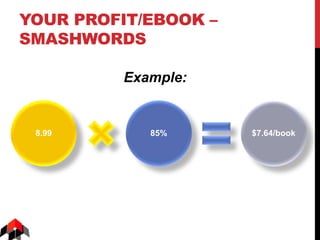 YOUR PROFIT/EBOOK –
SMASHWORDS
8.99 85% $7.64/book
Example:
 