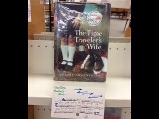 Staff & Patron Book Display