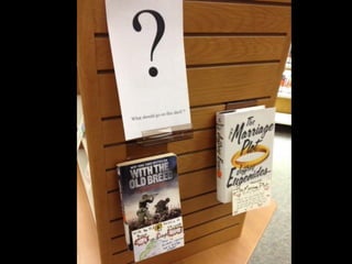 Staff & Patron Book Display