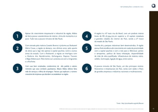 INFORMAÇÕES COMERCIAIS

1
2

3

Apesar do crescimento empresarial e industrial da região, Aldeia
da Serra possui características do interior, clima de montanha e ar
puro. Tudo isso a poucos minutos de São Paulo.
Com entrada pela rodovia Castelo Branco e próxima ao Rodoanel
Mário Covas, a região se destaca, nos últimos anos, pelo aporte
de obras que a liga não apenas à capital paulista, como a outras
áreas do estado. Com o Rodoanel, a região se interligou com
a Rodovia dos Bandeirantes, Anhanguera, Raposo Tavares
e Régis Bittencourt. Pelo trecho sul, conectou-se com a Imigrantes
e a Anchieta.
Com ruas bem sinalizadas, condomínios de alto padrão e valores
menores que seus similares paulistanos, Altavis Aldeia oferece farta
rede de serviços e oferta de empregos. Fatores que explicam o número
crescente de empresas que decidem se estabelecer na região.

4
5

6

A região é a 16ª mais rica do Brasil, com um produto interno
bruto de R$ 26.994.700,00 superior a 18 capitais estaduais
e grandes cidades do interior do País, sendo a 6ª maior
do estado de São Paulo.
Vizinha de 4 parques industriais bem desenvolvidos. A região
possui forte tendência de crescimento em razão da proximidade
com a capital paulista e com a rota para o Mercosul, portos
e aeroportos, política de baixa tributação, disponibilidade
de mão de obra qualificada, infraestrutura de sistema viário,
asfalto, iluminação, ligação de água, entre outros.

A poucos minutos de São Paulo, um dos principais centros
financeiros e empresariais do País, conta com sedes e filiais
de grandes empresas e indústrias nacionais e multinacionais.

Fonte: http://pt.wikipedia.org/wiki/Barueri

O Book do Corretor é para uso exclusivo da área comercial. As imagens utilizadas são meramente ilustrativas. A Cipasa reserva o direito de alterar as informações do material sem prévio aviso.

41

 