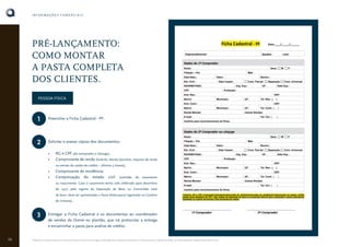 INFORMAÇÕES COMERCIAIS

PRÉ-LANÇAMENTO:
COMO MONTAR
A PASTA COMPLETA
DOS CLIENTES.

Ficha Cadastral - PF
Empreendimento:

Data:____/_____/_________
Quadra:

Dados do 1º Comprador
Nome:

Sexo:

Filiação – Pai:
Data Nasc.:
Est. Civil:

Natur.:

Com. Parcial
Org. Exp.:

Separação

UF:

Com. Universal

Data Exp.:

Profissão:

End. Res.:
Bairro:

CEP:
Munícipio:

UF:

Tel. Res.: (

End. Coml.:
Bairro:

)
CEP:

Munícipio:

Renda Mensal:

UF:

Tel. Coml.: (

)

Outras Rendas:

E-mail:

Preencher a Ficha Cadastral - PF.

F

Nacion.:

Data Casam:

RG/RNE/PASS.:

PESSOA FÍSICA

M

Mãe:

CPF:

1

Lote:

Tel. Cel.: (

)

Cartório para reconhecimento de firma:

Dados do 2º Comprador ou cônjuge

2

Nome:

Solicitar e anexar cópias dos documentos:

Sexo:

Filiação – Pai:
Data Nasc.:

•
•

RG e CPF (do comprador e cônjuge);
Comprovante de renda (holerite, extrato bancário, imposto de renda
Comprovante de residência;
Comprovação do estado

Natur.:

RG/RNE/PASS.:

Org. Exp.:

CPF:

(certidão

de

casamento

de 1977, pelo regime da Separação de Bens ou Comunhão total
de bens, deve ser apresentado o Pacto Antenupcial registrado no Cartório
de Imóveis).

Entregar a Ficha Cadastral e os documentos ao coordenador
de vendas da Dome no plantão, que irá protocolar a entrega
e encaminhar a pasta para análise de crédito.

Com. Universal

Data Exp.:
CEP:

Munícipio:

UF:

Tel. Res.: (

Bairro:

)
CEP:

Munícipio:

Renda Mensal:
E-mail:

UF:

Tel. Coml.: (

)

Outras Rendas:
Tel. Cel.: (

)

Cartório para reconhecimento de firma:
Anexar: RG e CPF (comprador/cônjuge)/Comprovante de renda/Comprovante de residência/Comprovação do estado civil/Se
casado após dezembro de 1977, pelo regime da separação de bens ou comunhão total de bens, apresentar o pacto antenupcial,
registrado no cartório de imóveis, ficha de Serasa do cliente.

________________________________________

50

Separação

UF:

Profissão:

Bairro:

ou nascimento. Caso o casamento tenha sido celebrado após dezembro

3

Com. Parcial

End. Coml.:

civil

F

Nacion.:

Data Casam:

End. Res.:

ou extrato do cartão de crédito – últimos 3 meses);

•
•

Est. Civil:

M

Mãe:

1º Comprador

O Book do Corretor é para uso exclusivo da área comercial. As imagens utilizadas são meramente ilustrativas. A Cipasa reserva o direito de alterar as informações do material sem prévio aviso.

________________________________________

2º Comprador

 
