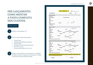 INFORMAÇÕES COMERCIAIS

PRÉ-LANÇAMENTO:
COMO MONTAR
A PASTA COMPLETA
DOS CLIENTES.

Ficha Cadastral - PJ

Data:____/_____/_________

Empreendimento:

Quadra:

Lote:

Dados da Empresa
Razão Social:
Data Constituição:

Data Última alteração:

CNPJ:
NIRE:
Objeto Social:
End.:

CEP:

Bairro:

Munícipio:

UF:

Tel.: (

)

Faturamento Mensal:
E-mail ou site:

PESSOA JURÍDICA

Dados do 1º Sócio
Nome:

Sexo:

Filiação – Pai:

1

Data Nasc.:

Preencher a Ficha Cadastral - PJ.

Est. Civil:

Natur.:

RG/RNE/PASS.:

Com. Parcial
Org. Exp.:

Separação
UF:

Com. Universal
Data Exp.:

Profissão:

End. Res.:
Bairro:

CEP:
Munícipio:

Renda Mensal:

Solicitar e anexar cópias dos documentos:

F

Nacion.:

Data Casam:

CPF:

2

M

Mãe:

UF:

Tel. Res.: (

)

Outras Rendas:

E-mail:

Tel. Cel.: (

)

Cartório para reconhecimento de firma:

•
•
•
•
•
•

Contrato Social;
Comprovante de endereço da empresa;
Cartão do CNPJ;
Comprovante de faturamento da empresa;
RG e CPF (dos sócios);
Comprovante de estado civil (dos sócios).

Dados do 2º Sócio (somente preencher se for obrigatória a assinatura desse sócio)
Nome:

Sexo:

Filiação – Pai:
Data Nasc.:
Est. Civil:

Natur.:

Com. Parcial
Org. Exp.:

Separação
UF:

CEP:
Munícipio:

Renda Mensal:
E-mail:

Entregar a Ficha Cadastral e os documentos ao coordenador
de vendas da Dome no plantão, que irá protocolar a entrega
e encaminhar a pasta para análise de crédito.

Com. Universal
Data Exp.:

Profissão:

End. Res.:
Bairro:

3

F

Nacion.:

Data Casam:

RG/RNE/PASS.:
CPF:

M

Mãe:

UF:

Tel. Res.: (

)

Outras Rendas:
Tel. Cel.: (

)

Cartório para reconhecimento de firma:
Anexar: Contrato Social de constituição e última alteração, comprovante de residência da empresa, Cartão do CNPJ,
comprovante de renda da empresa, RG e CPF (dos sócios), Comprovante de renda/Comprovante de residência/Comprovação do
estado civil, ficha de Serasa da empresa e dos sócios.

________________________________________

1º Sócio

________________________________________

2º Sócio

O Book do Corretor é para uso exclusivo da área comercial. As imagens utilizadas são meramente ilustrativas. A Cipasa reserva o direito de alterar as informações do material sem prévio aviso.

51

 