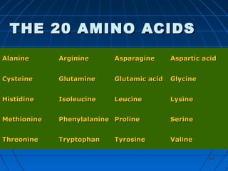 166166
THE 20 AMINO ACIDSTHE 20 AMINO ACIDS
AlanineAlanine ArginineArginine AsparagineAsparagine Aspartic acidAspartic acid
CysteineCysteine GlutamineGlutamine Glutamic acidGlutamic acid GlycineGlycine
HistidineHistidine IsoleucineIsoleucine LeucineLeucine LysineLysine
MethionineMethionine PhenylalaninePhenylalanine ProlineProline SerineSerine
ThreonineThreonine TryptophanTryptophan TyrosineTyrosine ValineValine
 