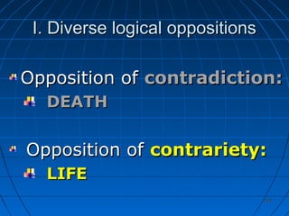 203203
I. Diverse logical oppositionsI. Diverse logical oppositions
Opposition ofOpposition of contradiction:contradiction:
DEATHDEATH
Opposition ofOpposition of contrariety:contrariety:
LIFELIFE
 