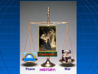 226226
Peace War
Incarnation
:HISTORY::HISTORY:
 