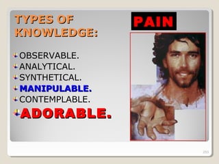 253253
TYPES OFTYPES OF
KNOWLEDGE:KNOWLEDGE:
OBSERVABLE.
ANALYTICAL.
SYNTHETICAL.
MANIPULABLE.MANIPULABLE.
CONTEMPLABLE.
ADORABLE.ADORABLE.
PAINPAIN
253
 