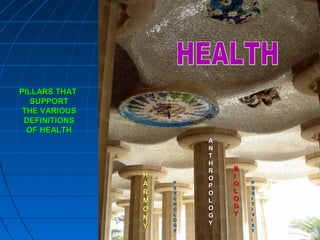 438438
AA
NN
TT
HH
RR
OO
PP
OO
LL
OO
GG
YY
BB
II
OO
LL
OO
GG
YY
PP
SS
YY
CC
HH
OO
LL
OO
GG
YY
PP
OO
SS
II
TT
II
VV
II
SS
TT
HH
AA
RR
MM
OO
NN
YY
PILLARS THATPILLARS THAT
SUPPORTSUPPORT
THE VARIOUSTHE VARIOUS
DEFINITIONSDEFINITIONS
OF HEALTHOF HEALTH
 