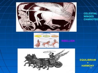 455455
CELESTIAL
WINGED
CHARIOTEE
RIBELLION
EQUILIBRIUM
=
HARMONY
 