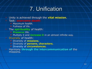 462462
7. Unification7. Unification
Unity is achieved through theUnity is achieved through the vital mission.vital mission.
Task:Task: overcome death:overcome death:
Maximum health.Maximum health.
Fullness of life.Fullness of life.
TheThe spiritualityspirituality of health:of health:
PreservePreserve life.life.
Multiply it andMultiply it and increase itincrease it in an almost infinite way.in an almost infinite way.
DiversityDiversity of health:of health:
Diversity ofDiversity of missions.missions.
Diversity ofDiversity of persons, characters.persons, characters.
Diversity of circumstances.circumstances.
HarmonyHarmony through the intercommunication ofthrough the intercommunication of thethe
missions.missions.
 