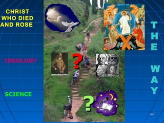 466466
CHRIST
WHO DIED
AND ROSE
IDEOLOGY
SCIENCE
T
H
E
W
A
Y
??
??
 