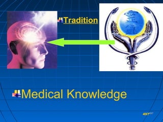497497497
Tradition
Medical Knowledge
 
