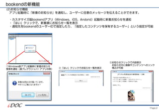 bookendプッシュ通知&お知らせ機能紹介