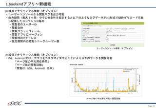 Page.14
(8)標準アナリティクス機能（オプション）
・ユーザーコンソールから閲覧ログを出力可能
・出力期間（最大１ヶ月）やその他条件を設定すると以下のようなログデータがcsv形式で随時ダウロード可能
～配信したコンテンツID毎の
・閲覧者のユーザーID
・閲覧日時
・閲覧プラットフォーム
・閲覧アプリのバージョン
・閲覧時のIPアドレス
・設定期間内の閲覧ユニークユーザー数
(9)拡張アナリティクス機能（オプション）
・iOS、Andoroidでは、アプリをカスタマイズすることにより以下のデータを閲覧可能
「ページ毎の平均滞在時間」
「ページ毎の閲覧回数」
「閲覧OS（iOS、Android）比率」
ユーザーコンソール画面（オプション）
1.bookendアプリ～新機能
ページ毎の平均滞在時間／閲覧回数
 