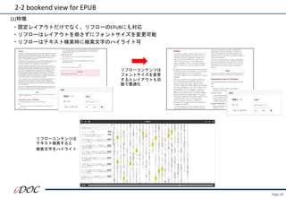 Page.20
2-2 bookend view for EPUB
(1)特徴
・固定レイアウトだけでなく、リフローのEPUBにも対応
・リフローはレイアウトを崩さずにフォントサイズを変更可能
・リフローはテキスト検索時に検索文字のハイライト可
リフローコンテンツは
フォントサイズを変更
するとレイアウトも自
動で最適化
リフローコンテンツは
テキスト検索すると
検索文字をハイライト
 